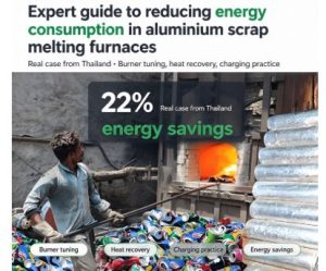 How to Choose an Aerospace Aluminum Melting Furnace – A Buyer’s Guide
