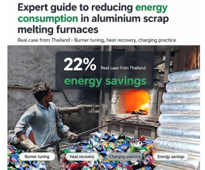 How to Choose an Aerospace Aluminum Melting Furnace – A Buyer’s Guide